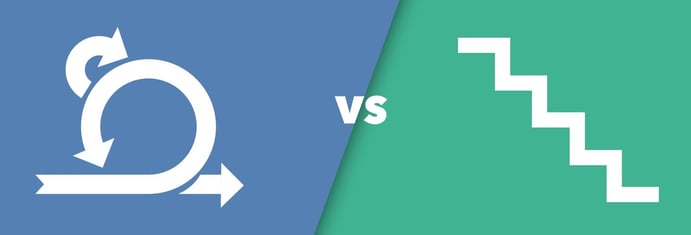 Agile vs Waterfall