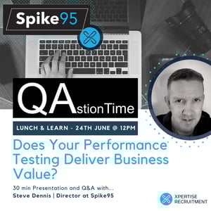 Spike95 QAstion Time