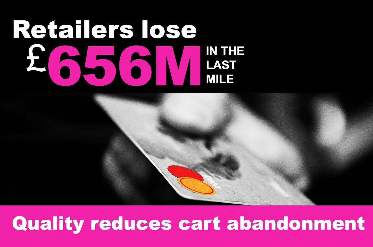 Cart abandonment